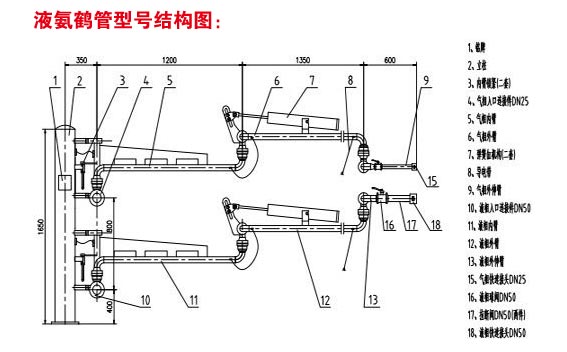 吉林公主嶺客戶定制的AL2543不銹鋼液氨鶴管已發(fā)往使用現(xiàn)場(chǎng)(1) 液氨鶴管 不銹鋼?dān)Q管