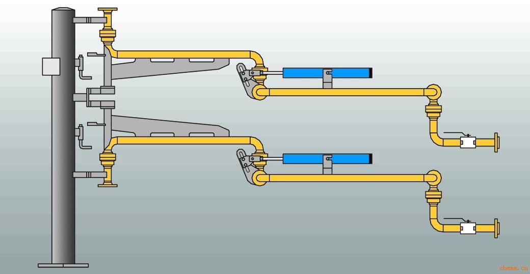 山東濰坊采購(gòu)的液氯裝車用AL1512裝車鶴管已發(fā)往使用現(xiàn)場(chǎng)(1) 山東濰坊采購(gòu)的液氯裝車用AL1512裝車鶴管已發(fā)往使用現(xiàn)場(chǎng)(1)
